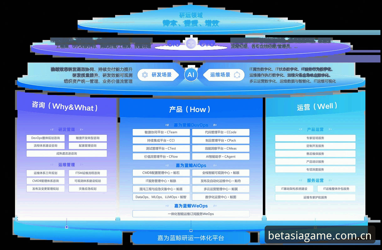 BET亚洲2026新版全面评测：注册链接与平台体验深度分析